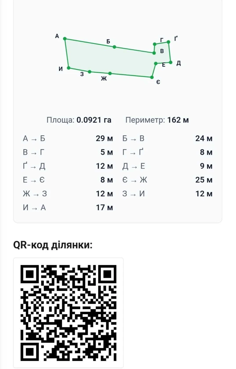 Земельна ділянка в центрі міста Золотоноша Черкаської област