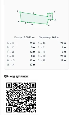 Земельна ділянка в центрі міста Золотоноша Черкаської област