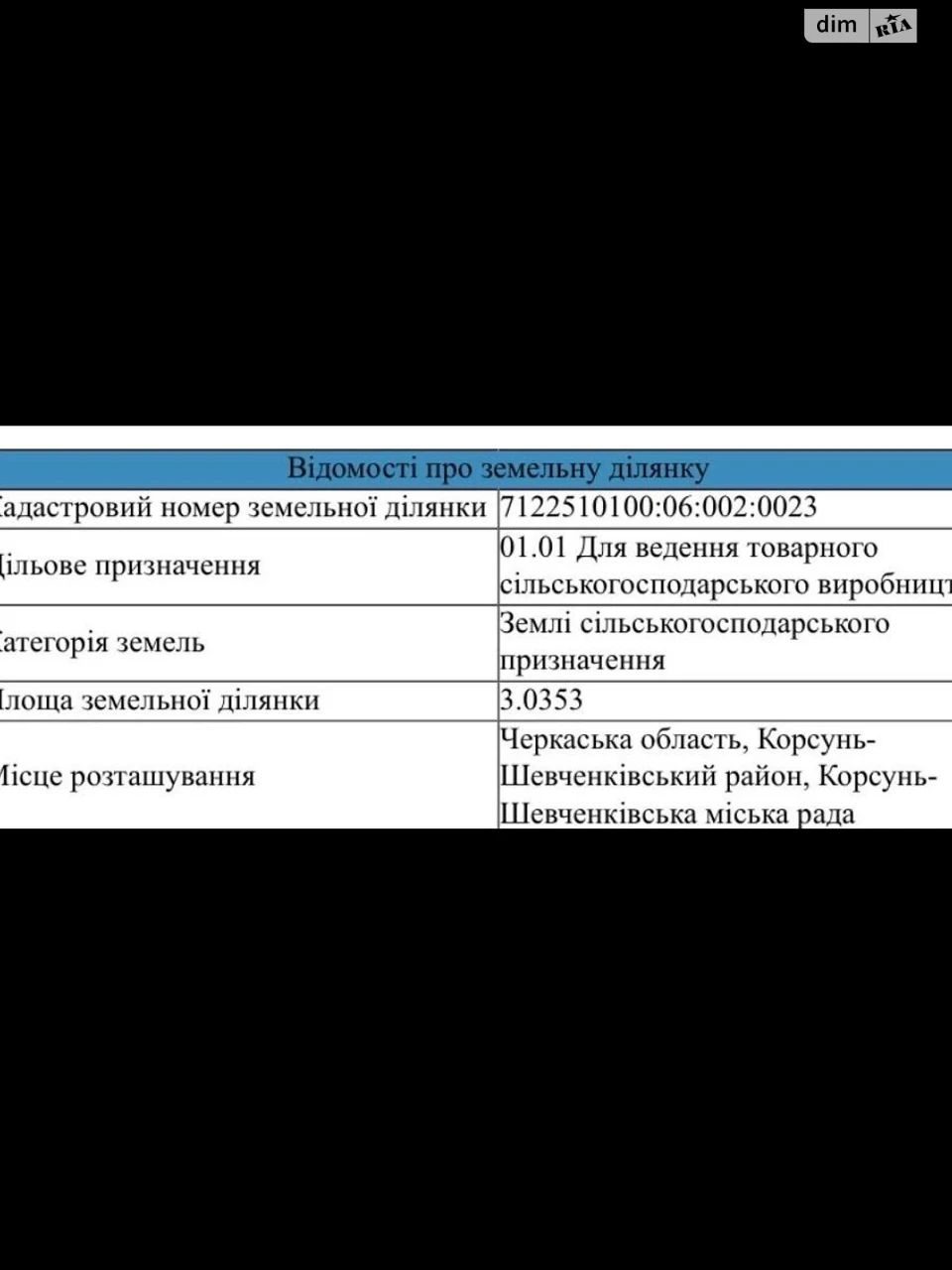 Продаж Земля сільськогосподарського призначення