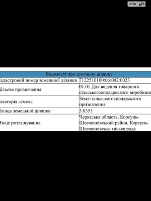 Продаж Земля сільськогосподарського призначення