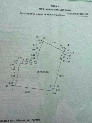 Продаж земельної ділянки