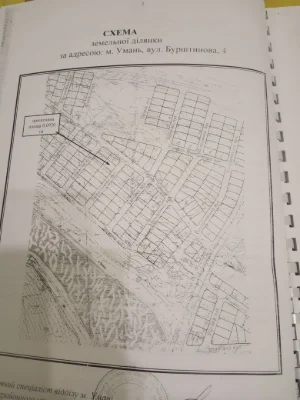 Земельна ділянка