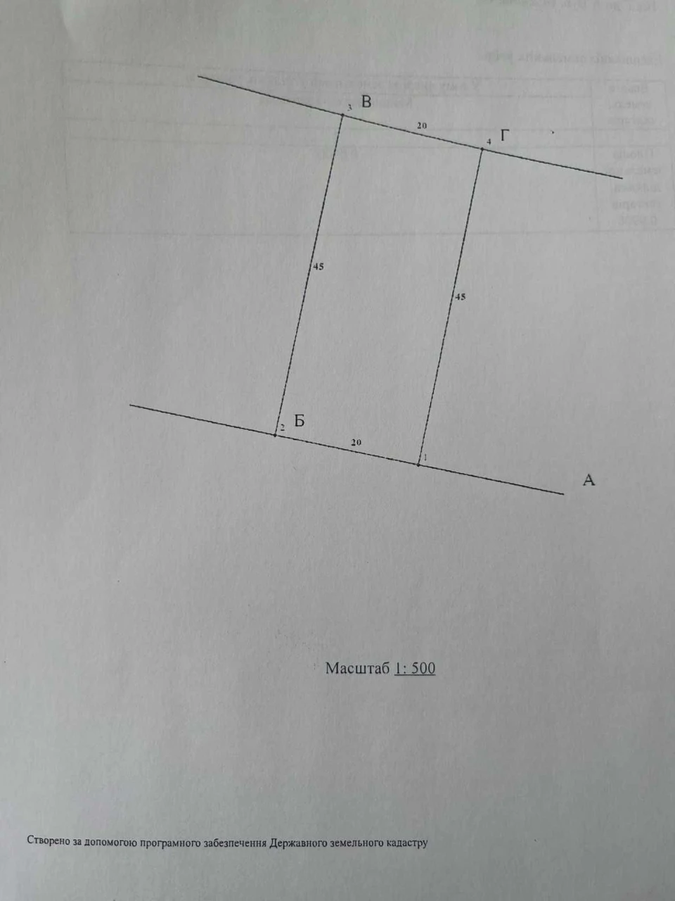 Продаж земельної ділянки 9 соток в районі аеропорту!