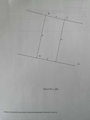 Продаж земельної ділянки 9 соток в районі аеропорту!