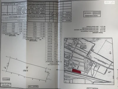 Продаж Земля комерційного призначення