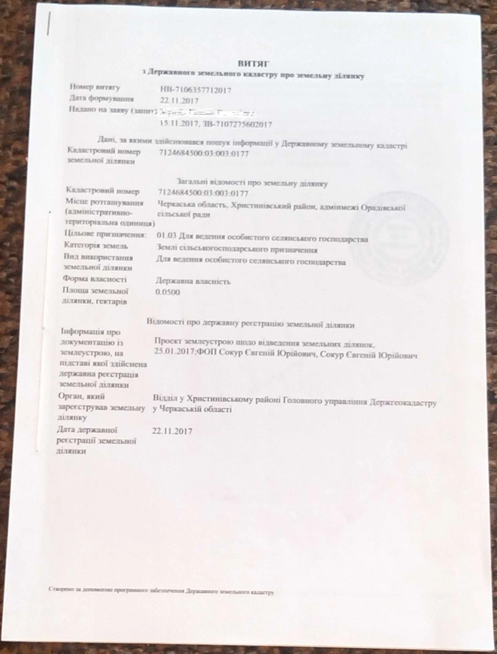 Терміново. Ціна за всю ділянку, або - як подарунок покупцю х