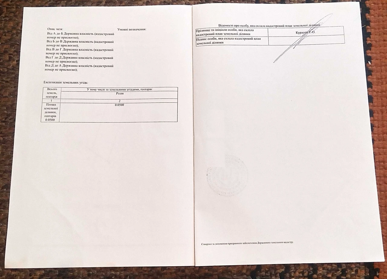 Терміново. Ціна за всю ділянку, або - як подарунок покупцю х