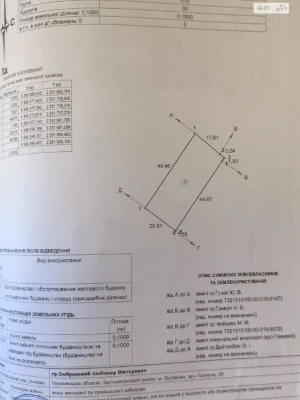 Продаж Ділянка під житлову забудову Заставна