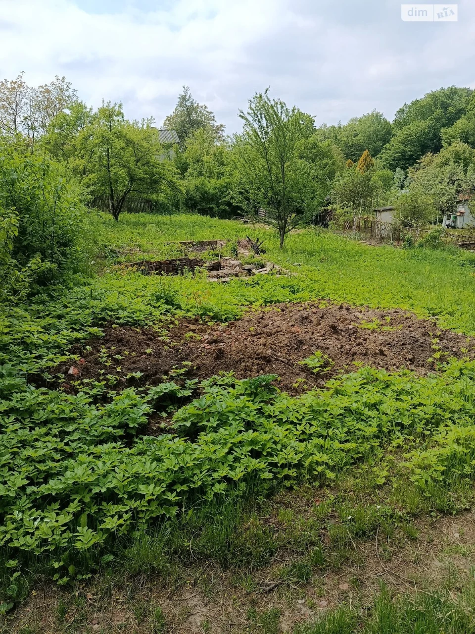 Продаж Земля сільськогосподарського призначення