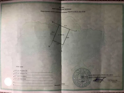 Ділянка. Носівка, Кошового