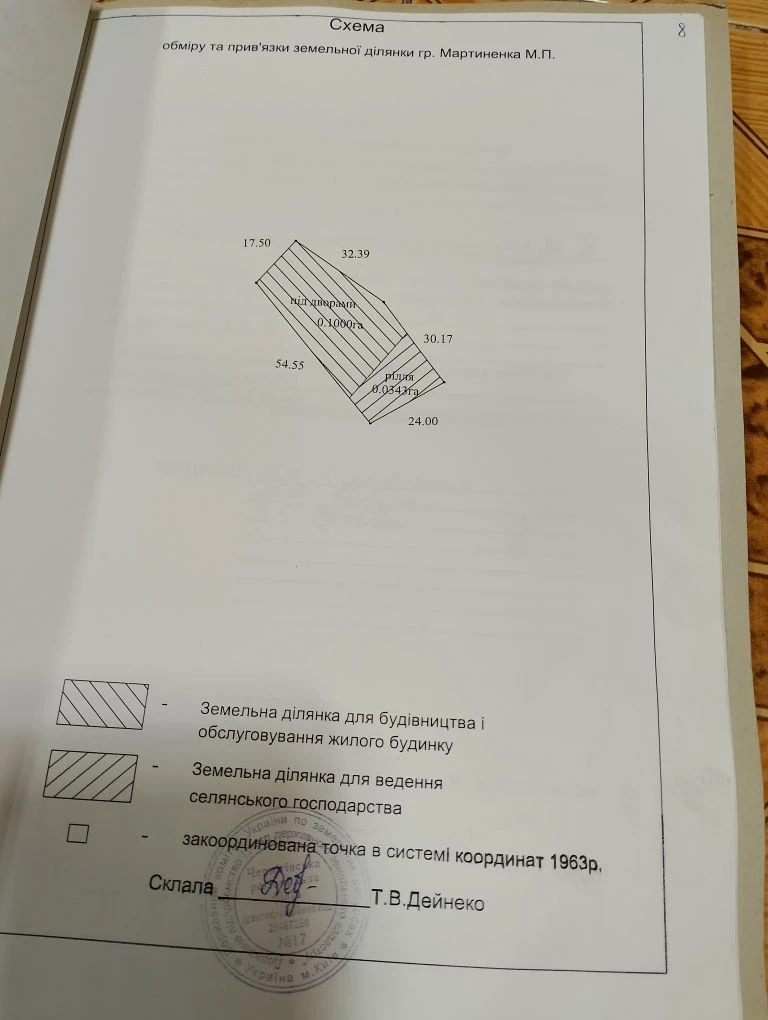 Продам участок в торговому місці по вулиці Кіевска 4 . 50 ме