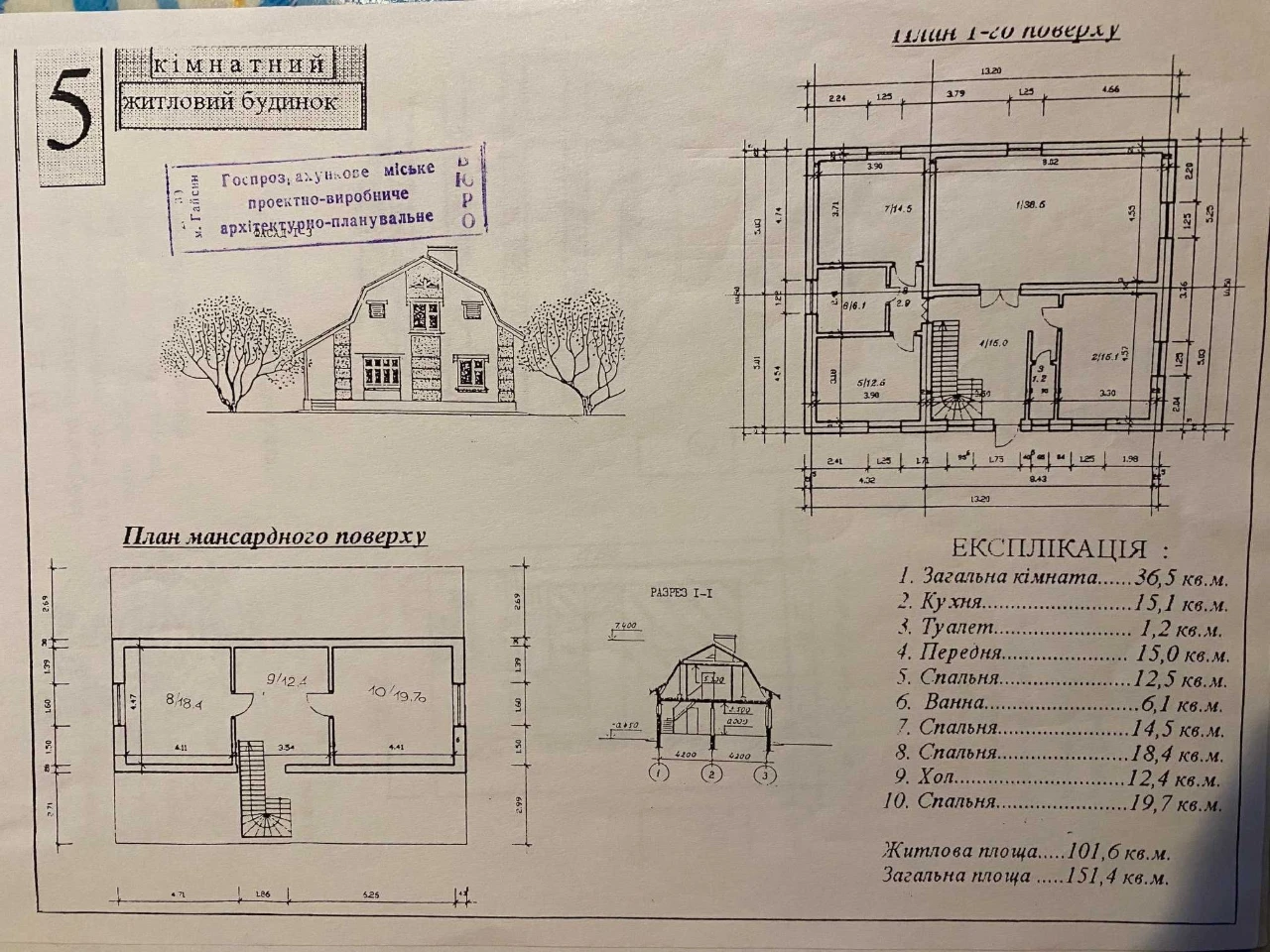 Ділянка 10 соток в місті під житлову забудову