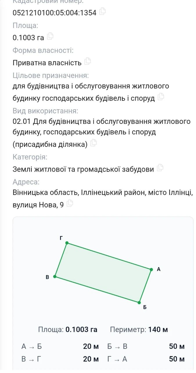 Продам земельну ділянку 10 соток