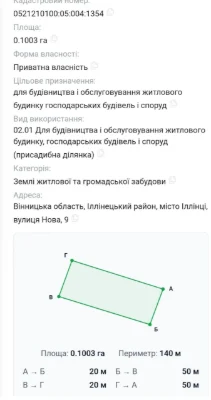 Продам земельну ділянку 10 соток