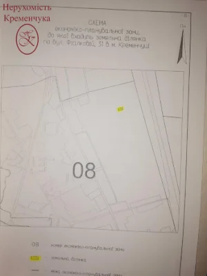 Продам ділянку на Козацькій