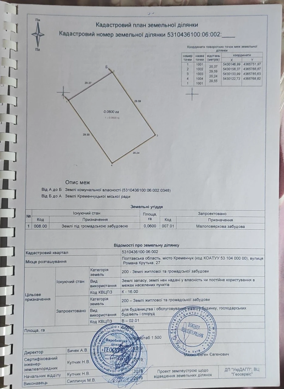 Земельна ділянка у цетрі міста .Мікрорайон "Озерний"