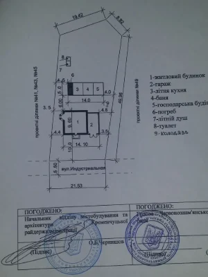 Земельна ділянка з проектом на межі міста