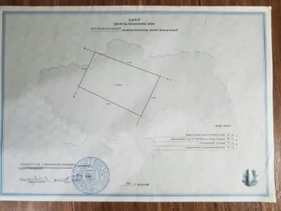 продам зем. ділянку р-н пром.-фінан. банку під  індив. Будів