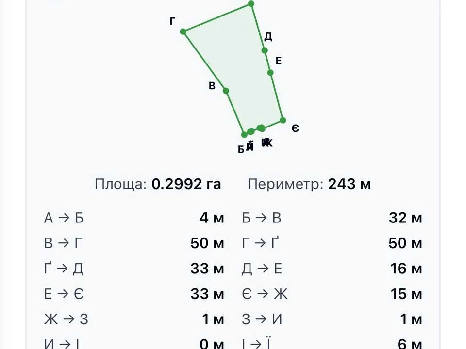Ділянка. Гнівань, Фрунзе