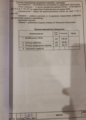 Ділянки під забудову двох гаражів в центрі міста
