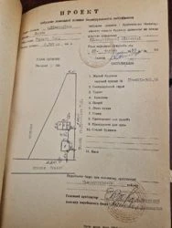 Продаж земельної ділянки