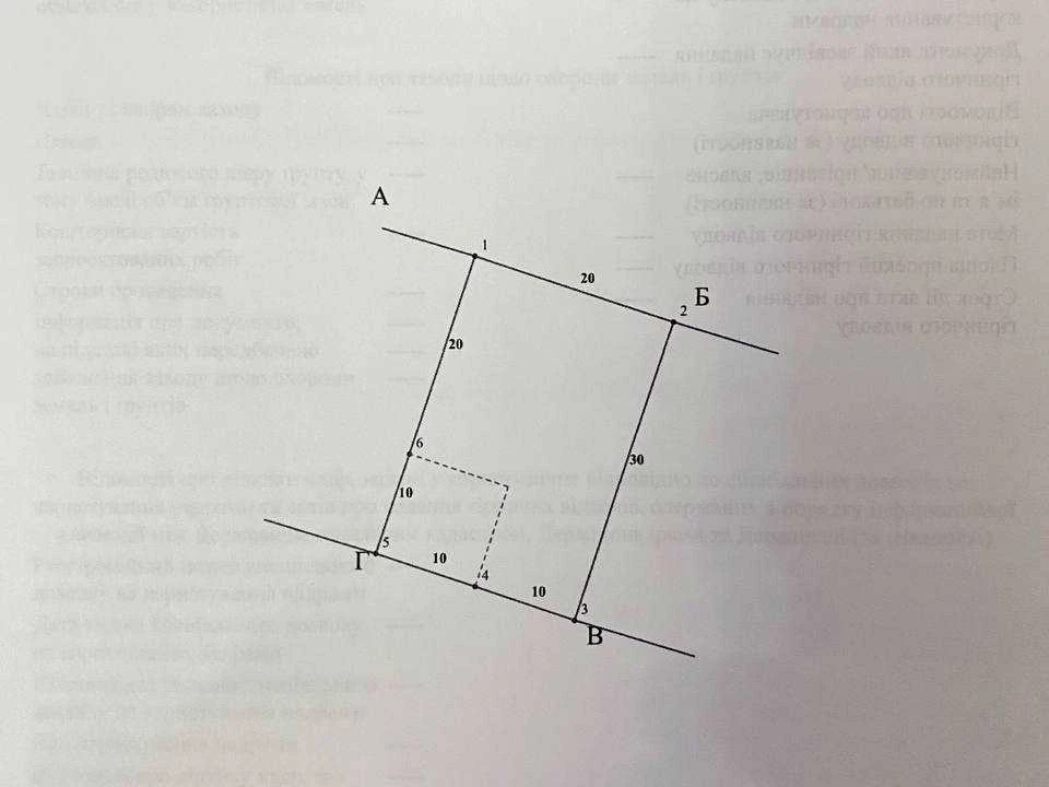 Ділянка. Буча