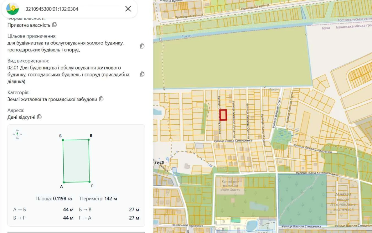 Буча продаж ділянки з широким фасадом, та можливістю поділу!