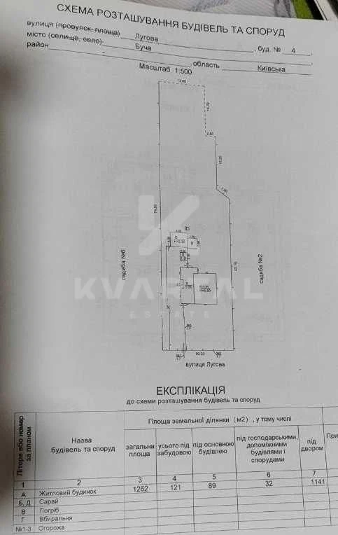 Земельна ділянка в Бучі, центральні комунікації, газ!