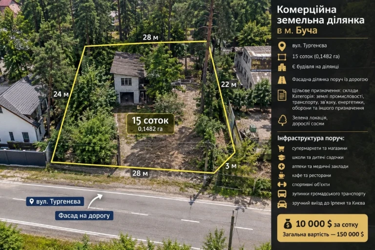 Увага!! Фасадна комерційна ділянка 15 соток + будівля | Буча