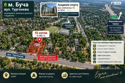 Увага!! Фасадна комерційна ділянка 15 соток + будівля | Буча