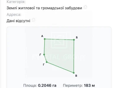 Продаж Земля комерційного призначення
