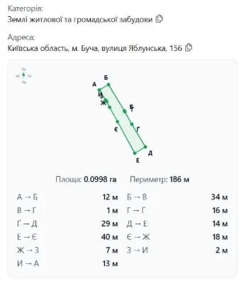 Продам земельну ділянку м. Буча вул. Яблунська 156, ділянка