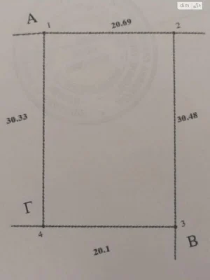 Продаж Ділянка під житлову забудову
