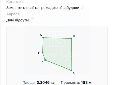 Ділянка. Буча, Шевченка вул.