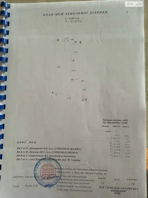 Продаж Ділянка під житлову забудову