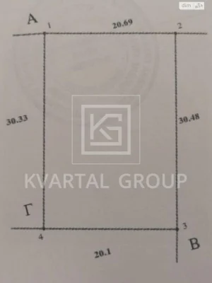 Продаж Ділянка під житлову забудову
