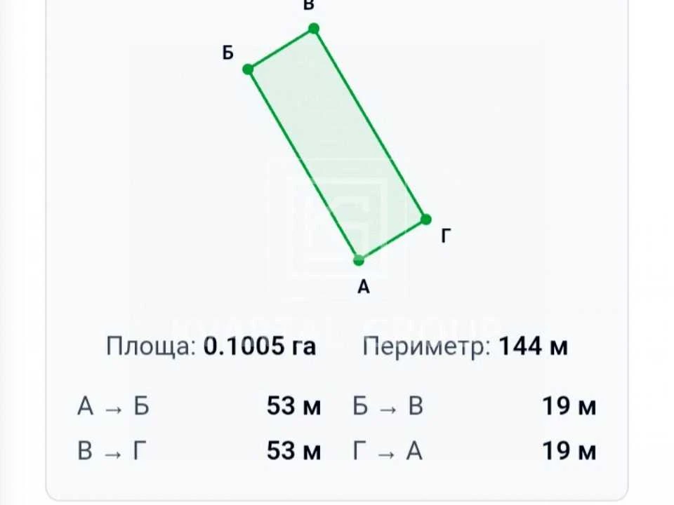 Ділянка. Буча, Яблунська вул. (Кірова)