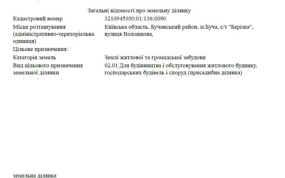 Земельна ділянка під забудову в Бучі 4 сотки