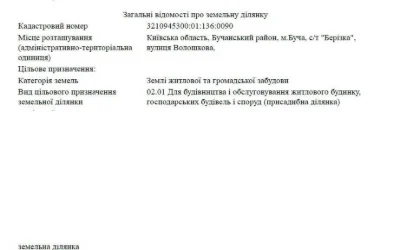 Земельна ділянка під забудову в Бучі 4 сотки