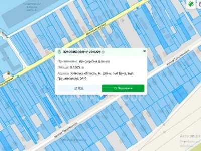 Ділянка. Буча, Грушевського вул.