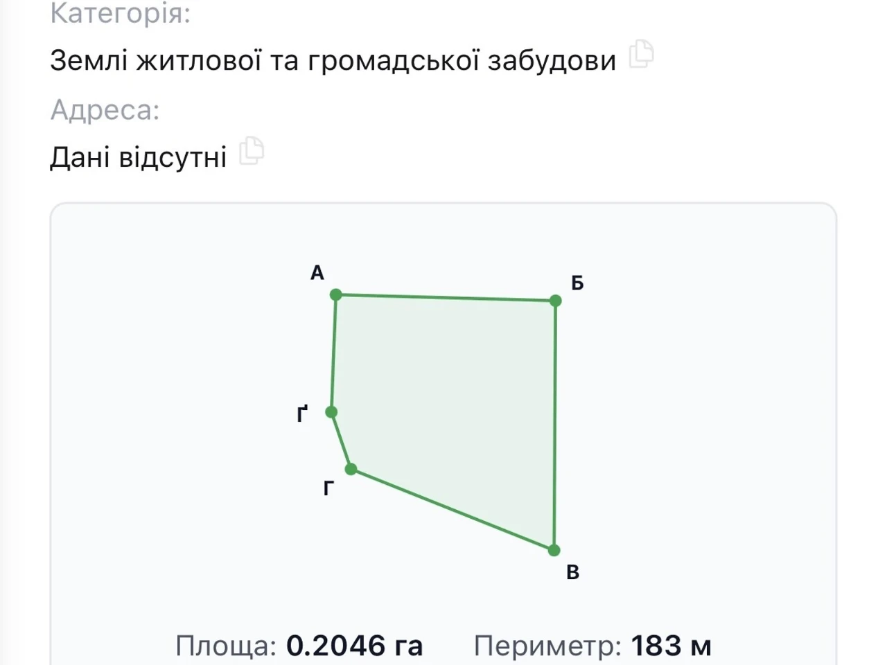 Продаж Земля комерційного призначення