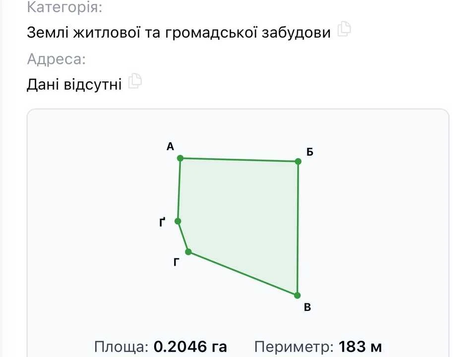 Ділянка. Буча, Шевченка вул.