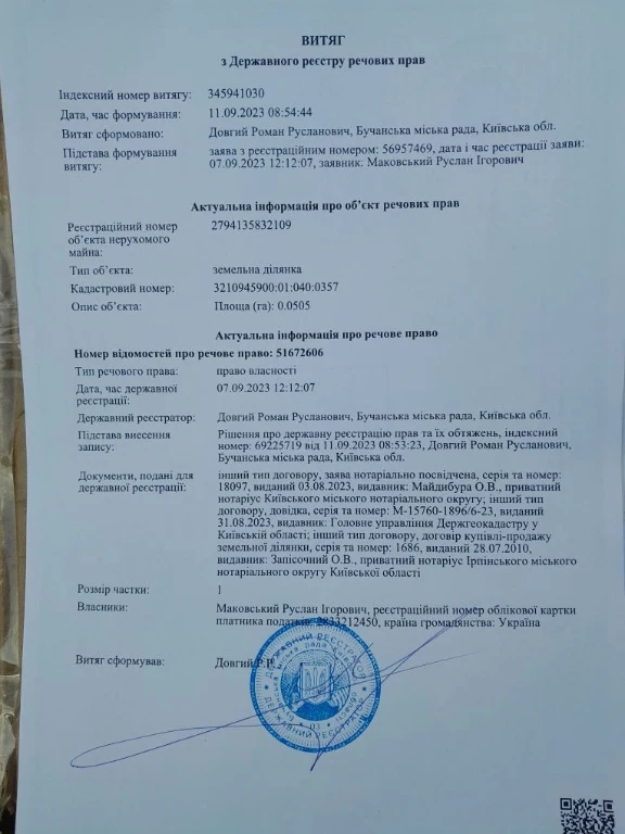 Земельна ділянка 0.055га