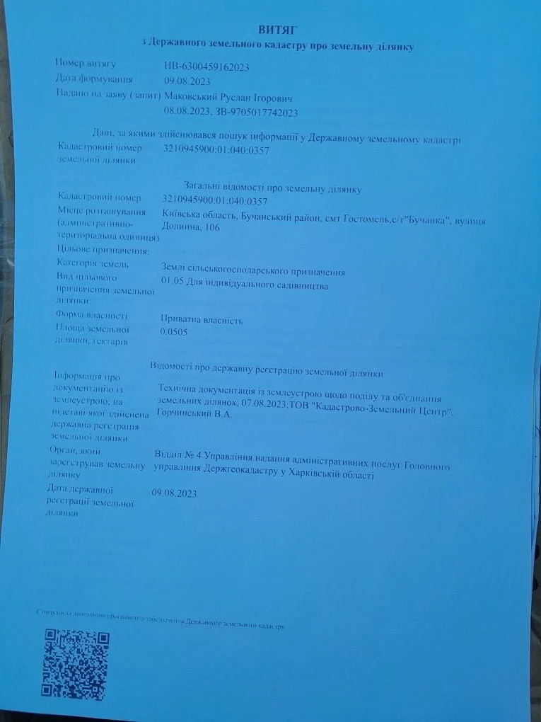 Земельна ділянка 0.055га