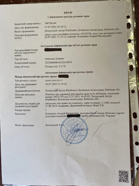 Земельна ділянка