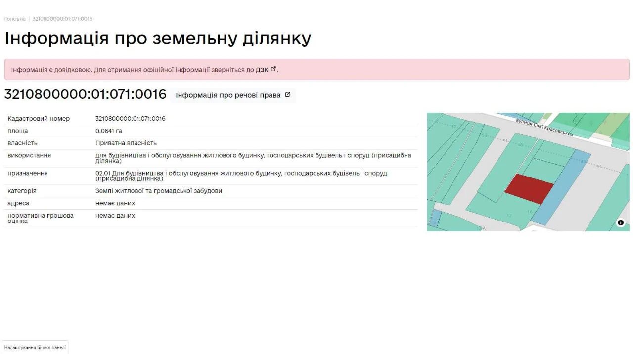 7 соток землі для власного котеджу в Лісовій Бучі. Газ. вода