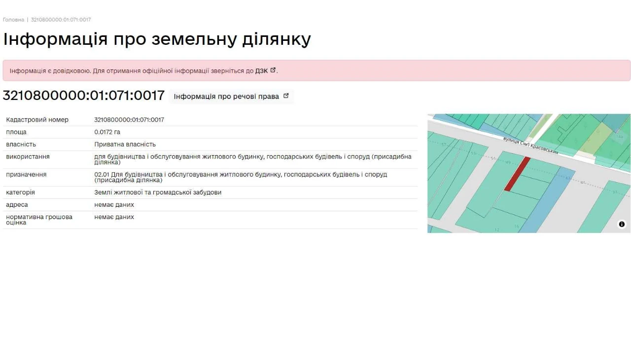 7 соток землі для власного котеджу в Лісовій Бучі. Газ. вода