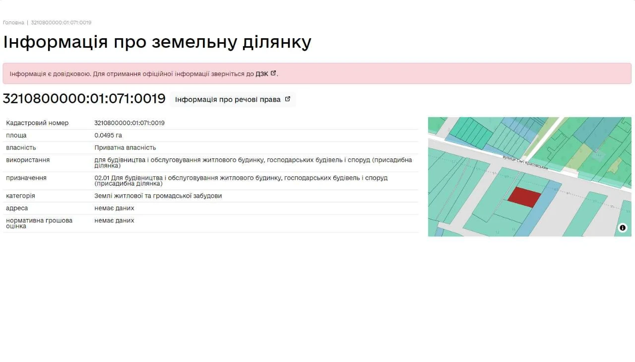Земля під Ваш будинок - 6 соток в Лісовій Бучі. Газ, вода, с