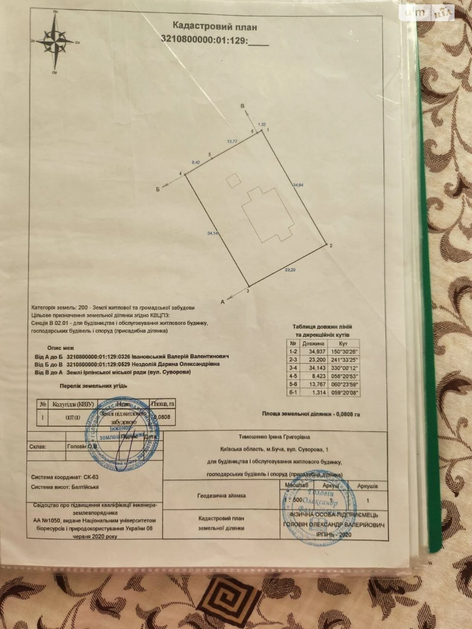 Продаж Ділянка під житлову забудову Буча