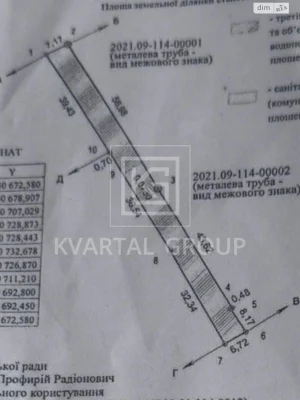 Продаж Ділянка під житлову забудову Буча
